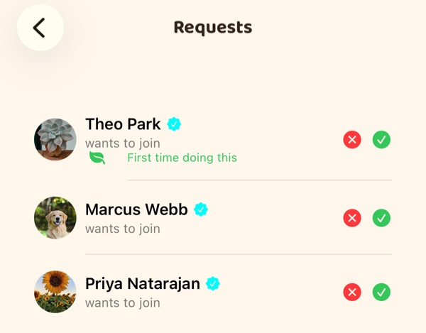 The Requests screen in the app: Theo Park, verified, wants to join and is marked
                    “First time doing this”; Marcus Webb and Priya Natarajan, both verified, want to
                    join. Their photos are a succulent, a dog and a sunflower, and each row has a red
                    decline button and a green approve button.